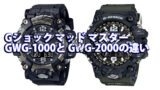 GWG 1000 2000